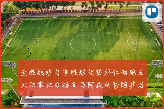全胜战绩与净胜球优势拜仁领跑五大联赛积分榜皇马阿森纳紧随其后